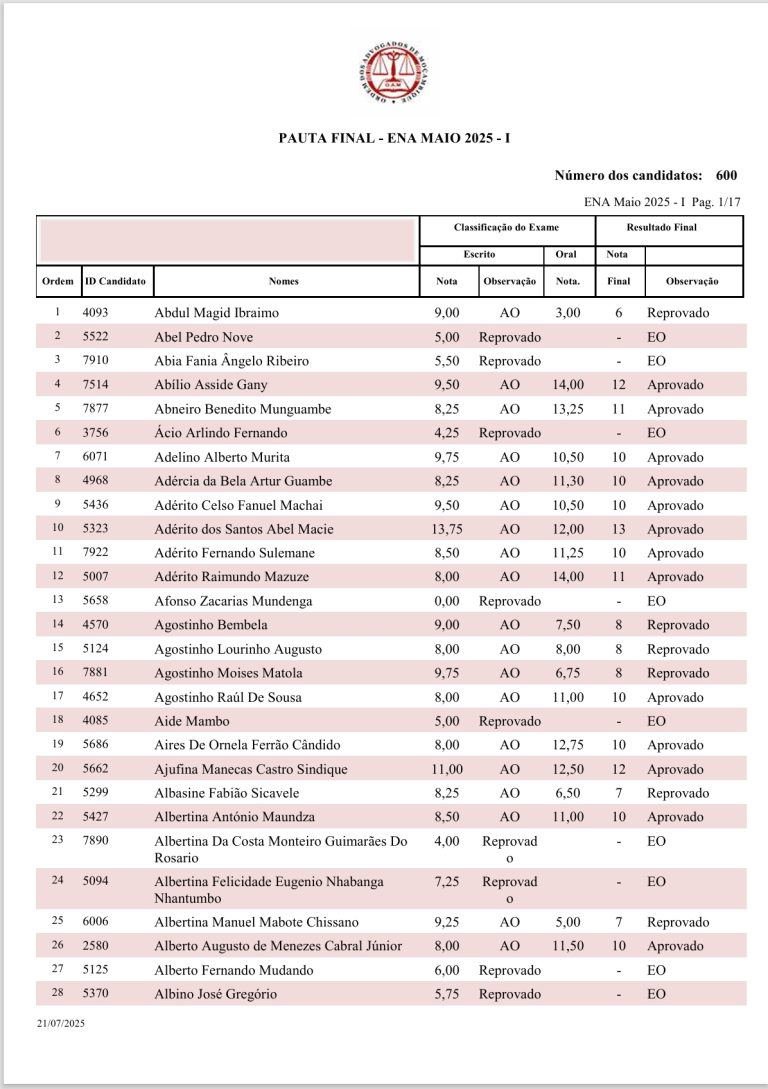 PAUTA FINAL MAIO DE 2025