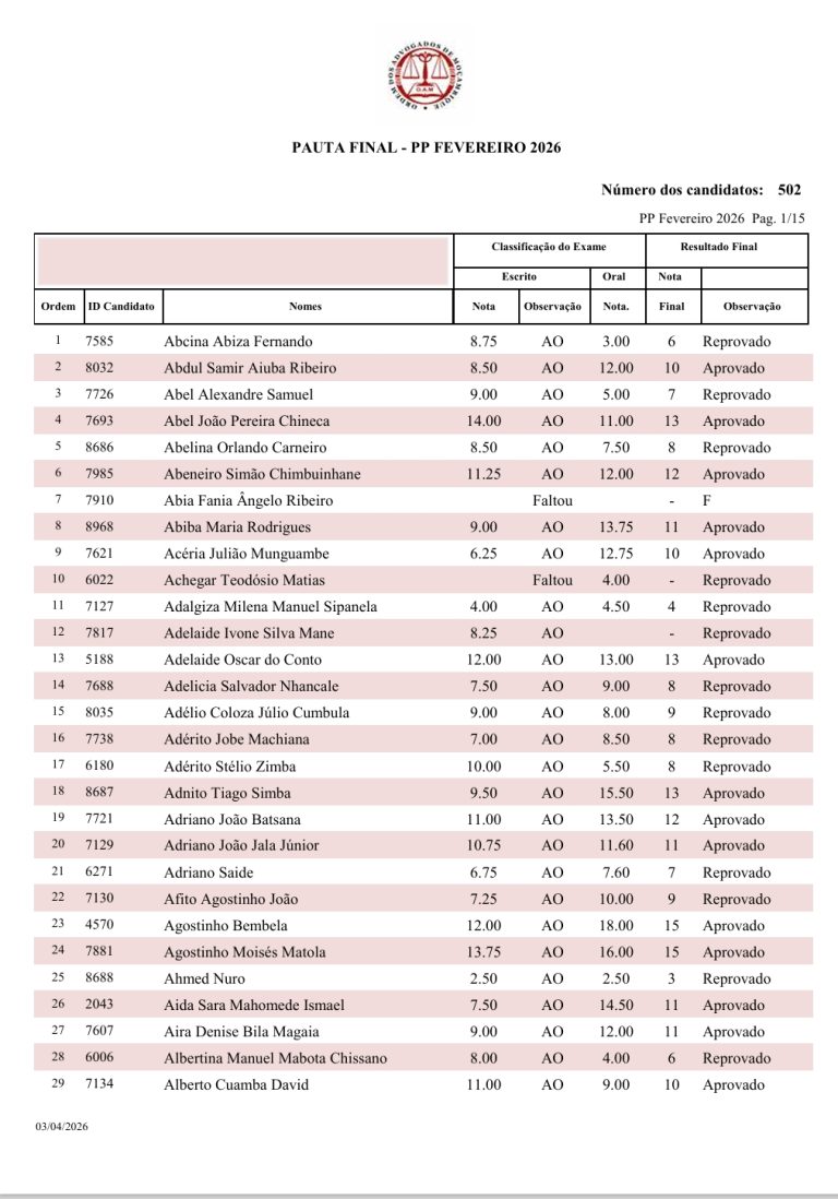 PAUTA FINAL – PP FEVEREIRO 2026