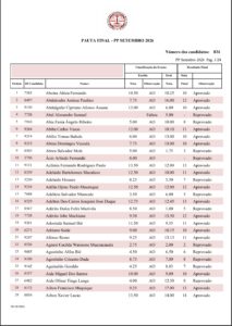 CNAEFP – PAUTA FINAL